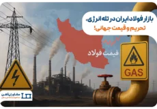 بازار فولاد ایران در تله انرژی، تحریم و قیمت جهانی!