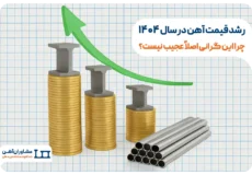 رشد قیمت آهن در سال ۱۴۰۴