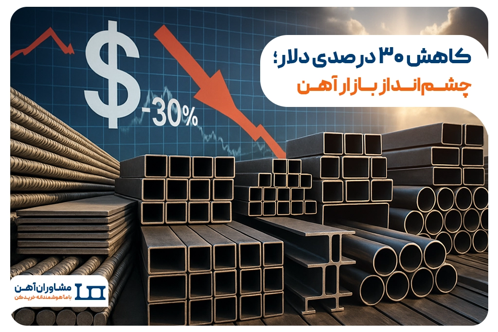 چشم‌انداز بازار آهن با کاهش ۳۰ درصدی قیمت دلار