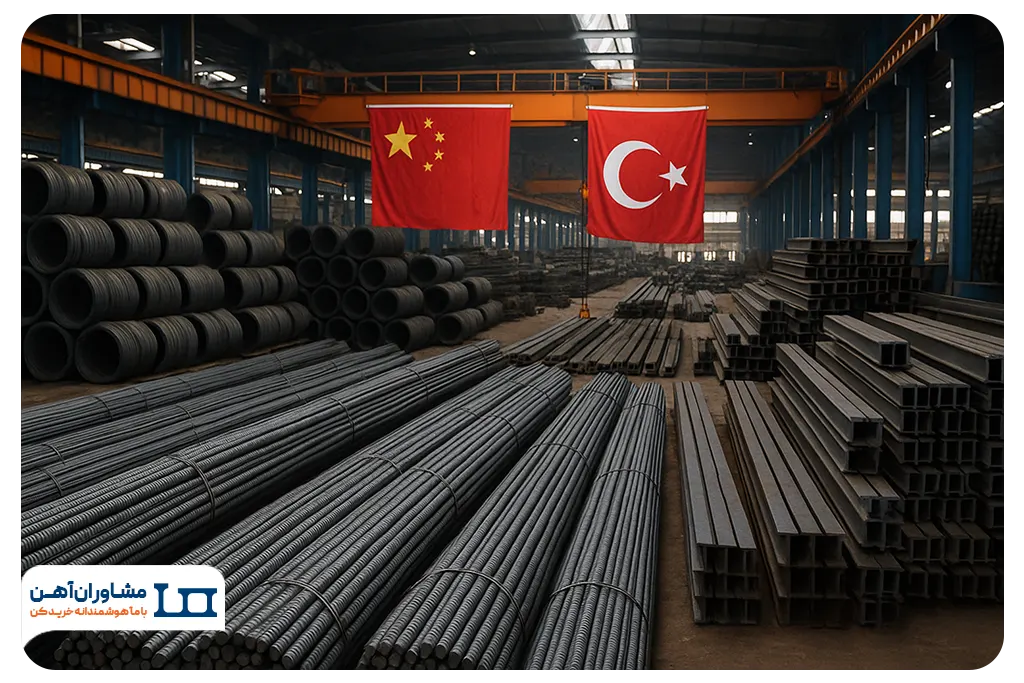 بازتاب سیاست‌های تجاری چین و ترکیه بر بازار فولاد ایران
