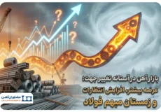 بازار آهن در آستانه تغییر جهت؛ عرضه بیشتر، افزایش انتظارات و زمستان مبهم فولاد