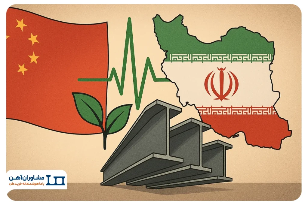 چین و نبض بازار آهن‌آلات ایران؛ تصمیم‌های سبز پکن به بازار ایران می‌رسد!