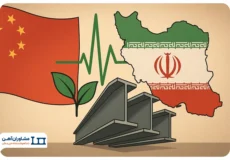 چین و نبض بازار آهن‌آلات ایران؛ تصمیم‌های سبز پکن به بازار ایران می‌رسد!