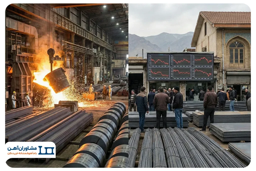 بازار فولاد ایران در دوراهی تصمیم؛ تثبیت در سطوح بالاتر یا اصلاح آرام قیمت‌ها؟